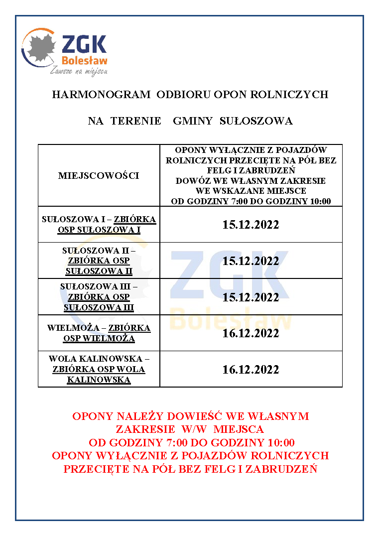SUŁOSZOWA TERMIN ODBIORU OPON 2022