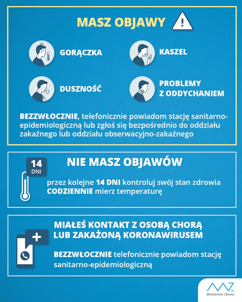 Objawy koronawirus