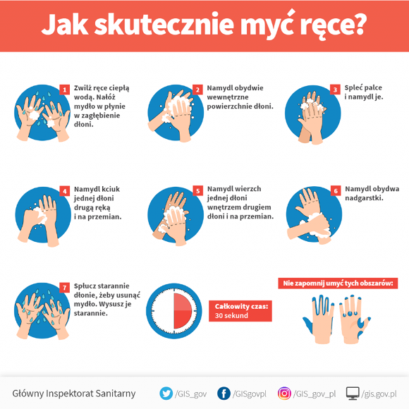 myj rece koronawirus