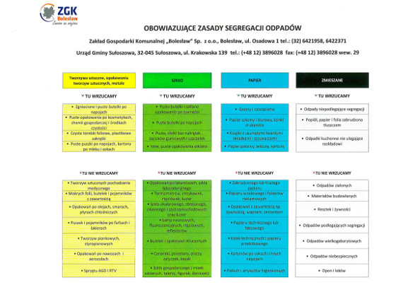 odpady komunalne ulotka small