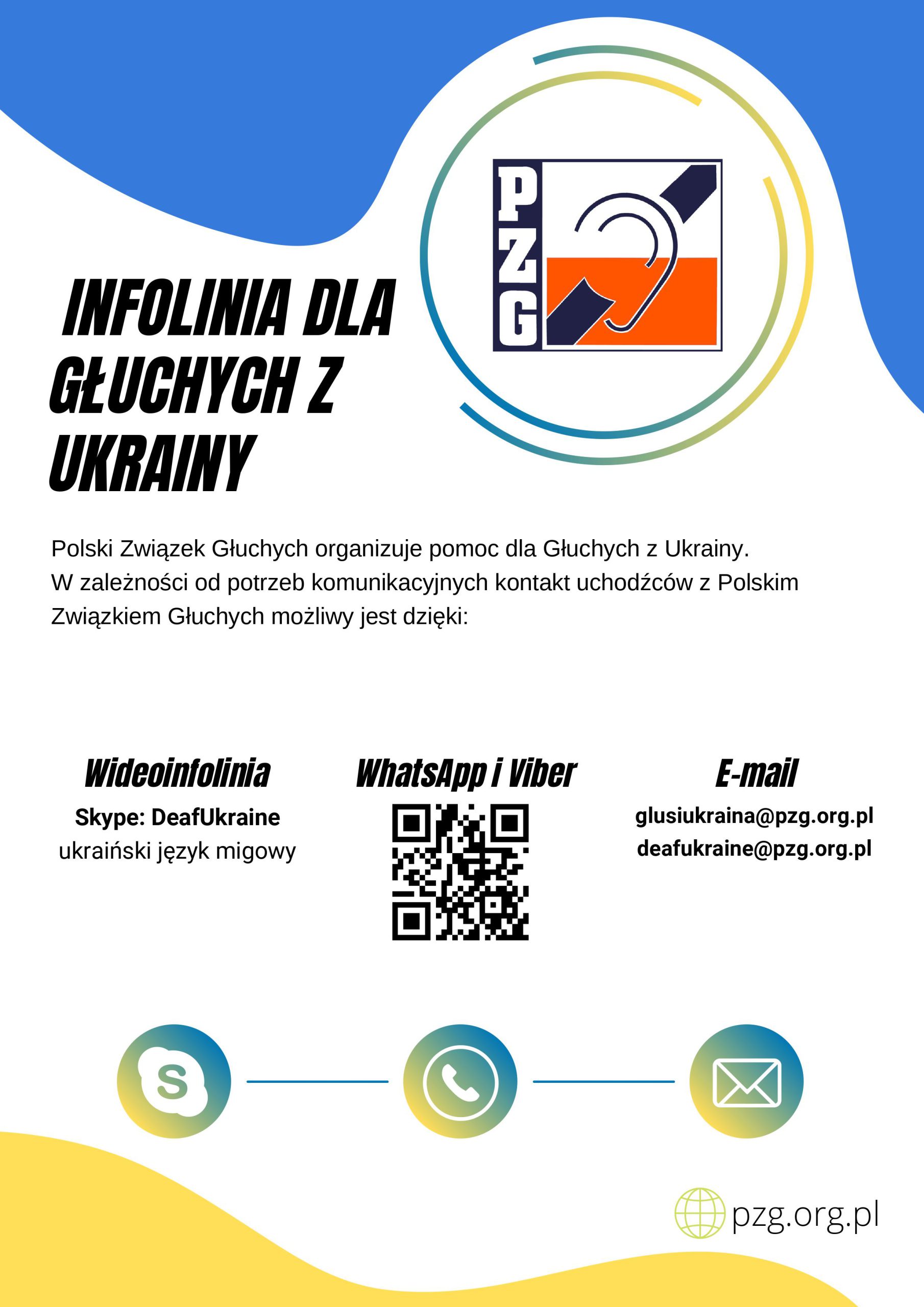 Infolinia dla głuchych z Ukrainy
